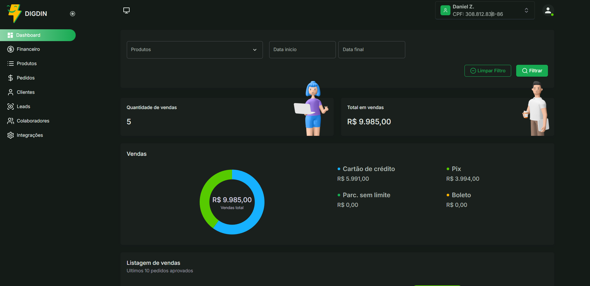 Visualize suas vendas em tempo real